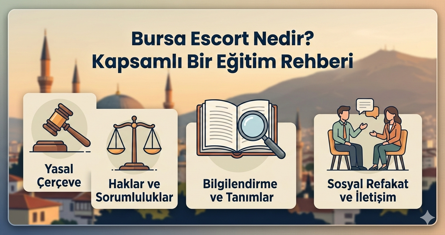 bursa escort